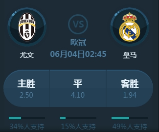 阵容保留有